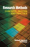 RESEARCH METHODS